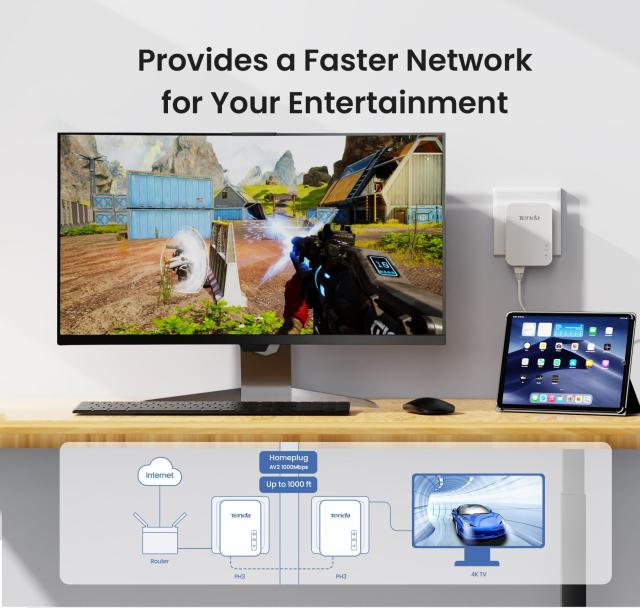 Tenda AV1000 1ポートギガビット電力線アダプタ、最大1000Mbps（PH3）