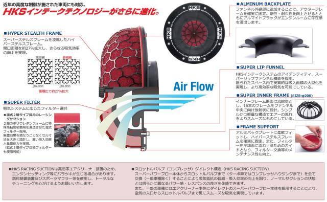 HKS レーシングサクション(エアクリーナー) フェアレディZ UA-, CBA