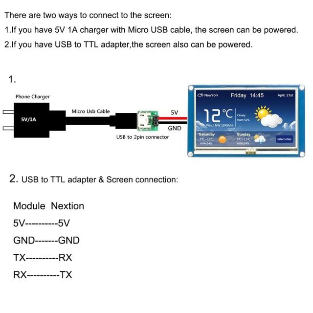 KKHMF Nextion 5.0” TFT 320X240 抵抗式タッチパネル HMI USART UART