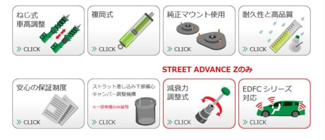 TEIN ( テイン ) 車高調【 STREET BASIS Z 】ホンダ オデッセイ FF RB1 GSA70-81SS2_2