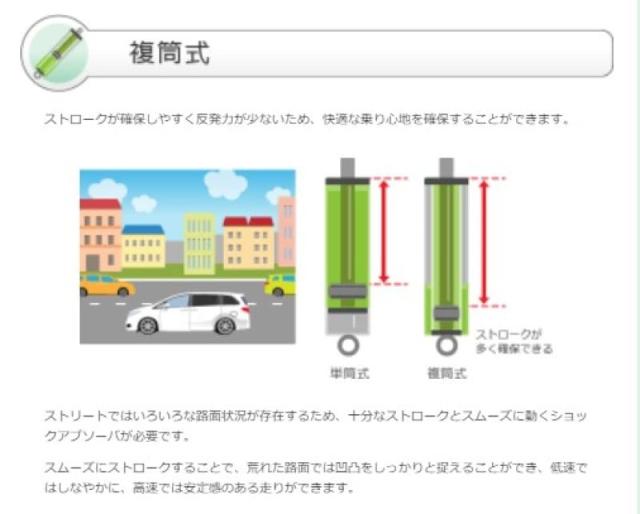 TEIN ( テイン ) 車高調【 STREET BASIS Z 】ホンダ オデッセイ FF RB1 GSA70-81SS2_5