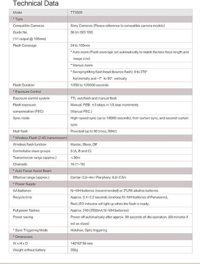 正規品 技適マーク付き日本語説明書付】Godox Thinklite TTL TT350S