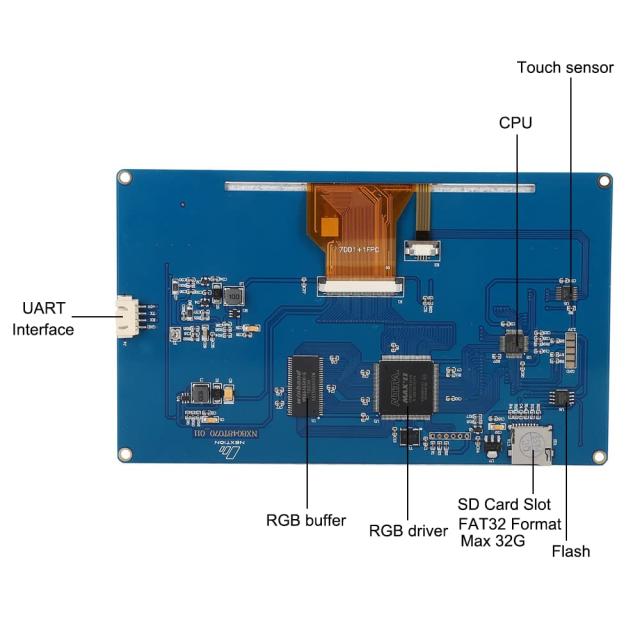 KKHMF Nextion 7.0” TFT 320X240 抵抗式タッチパネル HMI USART UART