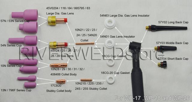 RIVERWELD TIGガスレンズコレットボディ消耗品キットフィットWP RIVERWELD TIGガスレンズコレットボディ消耗品キットフィットWP