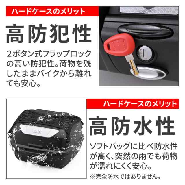 GIVI(ジビ) バイク用 リアボックス モノロック 43L オプション付き(インナーボトムマット/バックレスト/ネットフック) E43NTLーADV  95342の通販はau PAY マーケット - ks-shop2 | au PAY マーケット－通販サイト