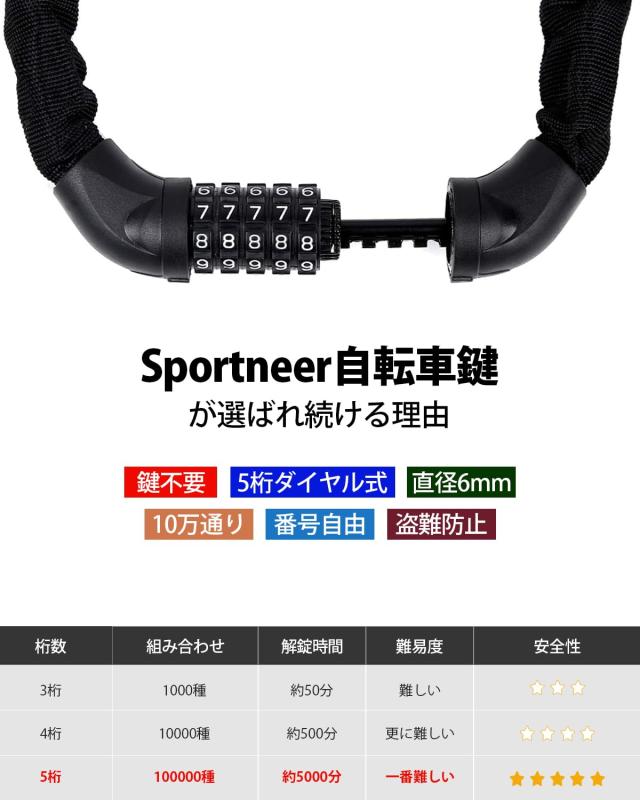 コスパ 自分でロック解除ダイヤル番号を設定できる自転車のカギ Sportneer チェーンロック レビュー 番号の変更手順メモ
