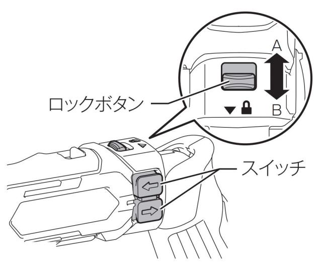 マキタ(Makita) 充電式ペンドライバドリル(黒)本体のみ DF012DZB_2