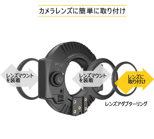 F＆V R300S SE LEDリングライト CRI95二色無段階調光 小型軽量 ビデオ撮影用_5