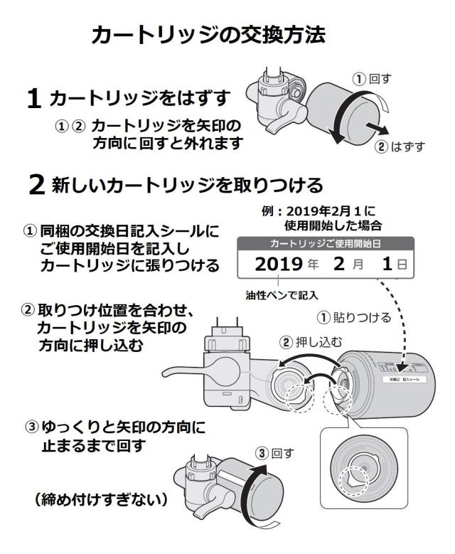 パナソニック 浄水器カートリッジ 蛇口直結型用 2個 TK-CJ23C2 【公式
