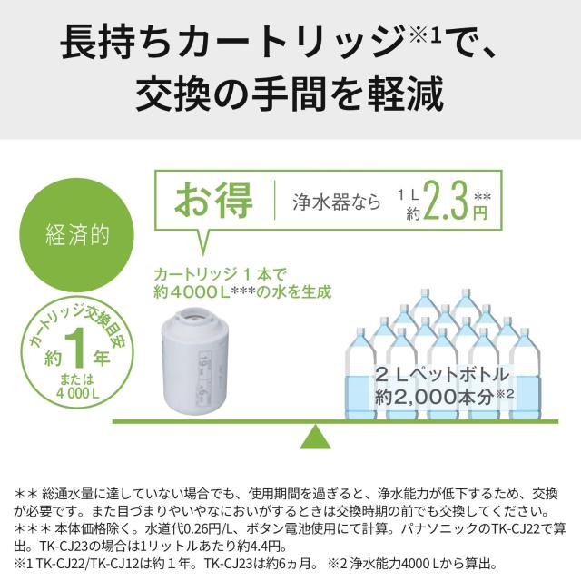 パナソニック 浄水器 蛇口直結型 ホワイト TK-CJ12-W_2