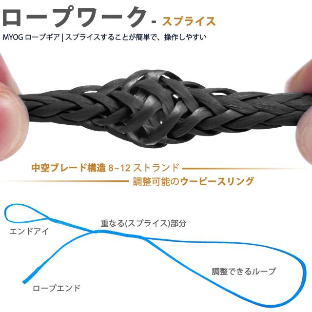 emma kites 100% UHMWPE 超高強度ポリエチレン繊維コード 4.5mm直径 x 31Mロール 2600kg / 5500lb強度 ウーピースリング自作 ガイロープ