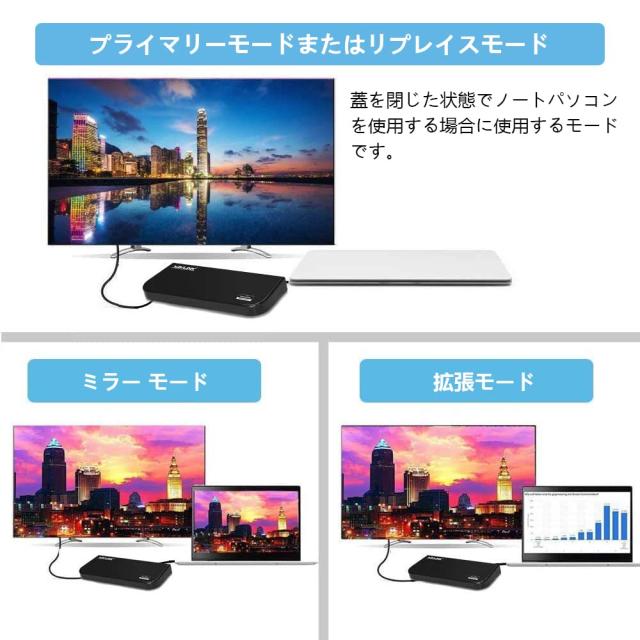 Wavlink USB 3.0 ユニバーサル・ドッキングステーション・デュアル ビデオモニタ・ディスプレイ 最高解像度2048x1152のDVI ＆ HDMI ＆ VGA_4