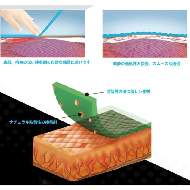自着性テープ テーピング エラスチックバンデージ 弾性包帯 伸縮性