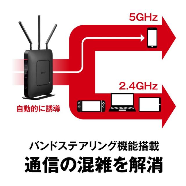 BUFFALO WiFi 無線LAN ルーター WXR-1751DHP2 11ac ac1750 1300+
