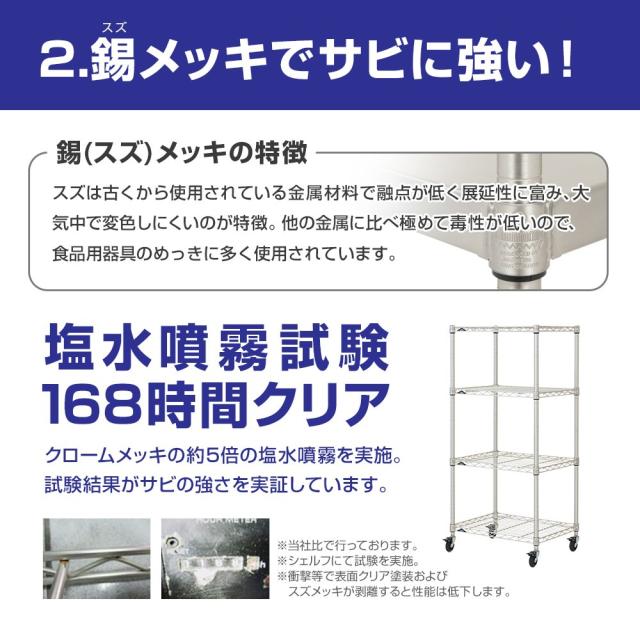 ドウシシャ ルミナス プレミアム 棚板 ソリッドシェルフ 幅90 奥行45 スリーブ付 スチールラック ポール径25mmパーツ 耐荷重120kg 高い抗_4