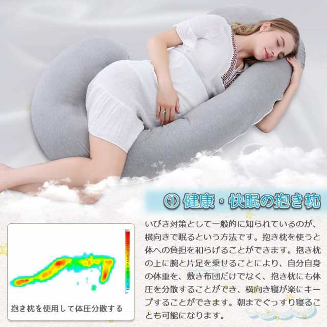 枕 安い しょうえい