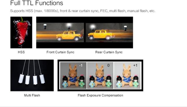 【正規品 技適マーク付き日本語説明書付】Godox Thinklite TTL 2.4GHz TT350o ミニカメラフラッシュ高速1 / 8000s GN36 DSLR Olympus E-M