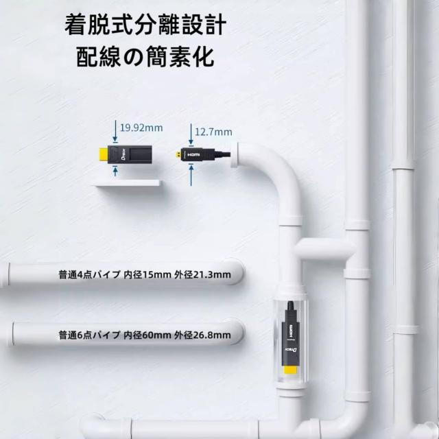 DTECH 配管用 着脱式 HDMI光ケーブル 15m HDMI タイプA ＋HDMI タイプD 4K 60Hz ハイスピード 18Gbps HDCP2.2 HDR ARC 3D CEC EDID対応_2
