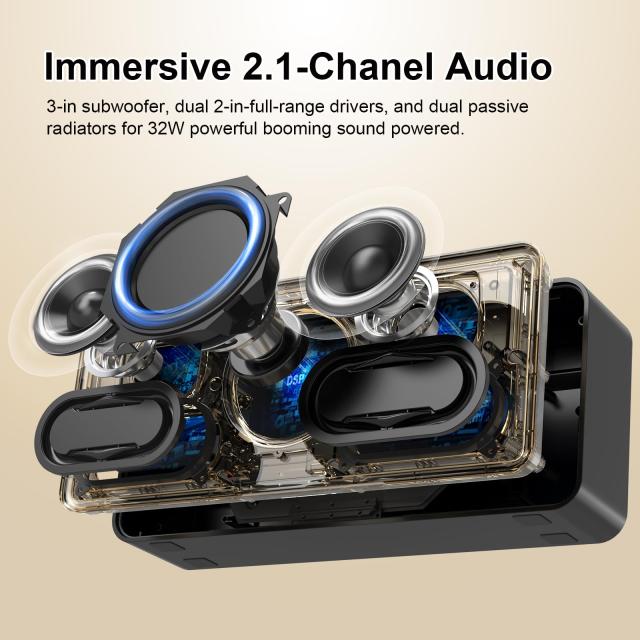 DOSS SoundBox XL Bluetoothスピーカー 32W大音量 デュアルDSP技術搭載 ポータブル ブルートゥーススピーカー 12W重低音 ホームスピーカ_1