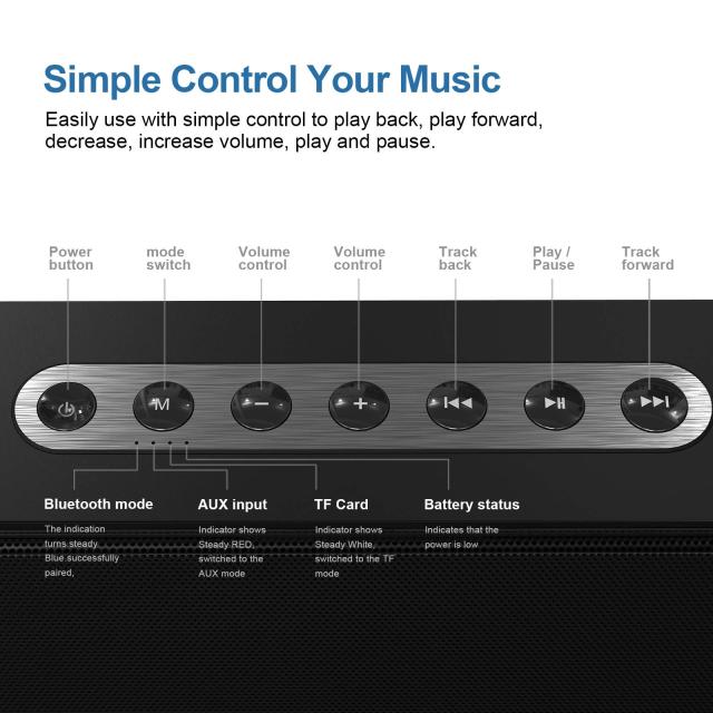 DOSS SoundBox XL Bluetoothスピーカー 32W大音量 デュアルDSP技術搭載 ポータブル ブルートゥーススピーカー 12W重低音 ホームスピーカ_7