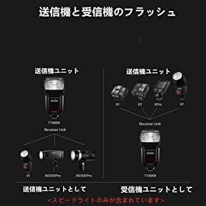 【Godox正規代理】GODOX TT685II-S フラッシュストロボ スピードライトSonyカメラに対応 2.4G HSS 1 / 8000S TTL GN60 330フルパワーポッ