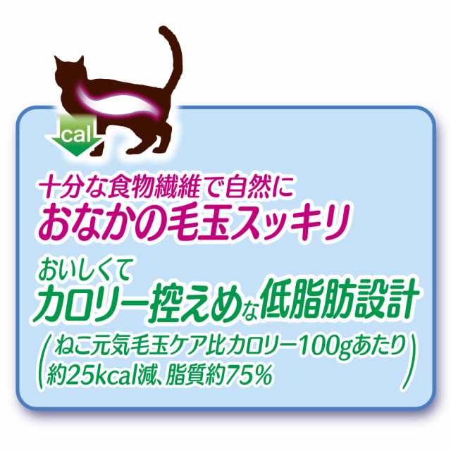 ねこ元気 毛玉ケア 肥満が気になる猫用 まぐろ・チキン・緑黄色野菜入り 1.8kg×6個セットの通販は