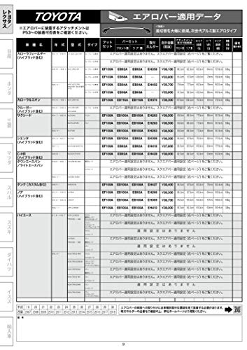 Terzo テルッツォ (by PIAA) ルーフキャリア ベースキャリア フット 4個入 ルーフオンタイプ ブラック エアロバー用 ロック付 EF100A_7