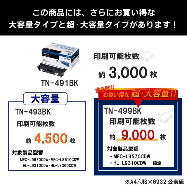 ブラザー工業 【brother純正】トナーカートリッジブラック TN-491BK 対応型番:HL-L9310CDW、HL-L8360CDW、MFC-L9570CDW、MFC-L8610CDW 他_4