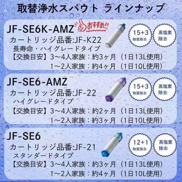 LIXIL(リクシル) INAX キッチン混合水栓用 取替浄水スパウト JF-SE6の通販はau PAY マーケット - onlinestoreS  au PAY マーケット店 | au PAY マーケット－通販サイト