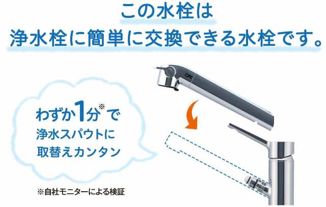 LIXIL(リクシル) INAX キッチン混合水栓用 取替浄水スパウト JF-SE6の通販はau PAY マーケット - みんなのSHOP | au  PAY マーケット－通販サイト