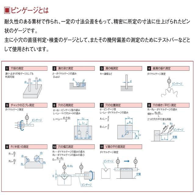 新潟精機 SK 日本製 鋼いの一番ゲージ 単品薔薇 AA印字機 全長50粍 AA 28.85粍