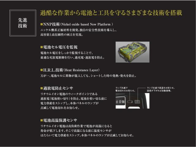 パナソニック(Panasonic) リチウムイオン電池パック (Li-ion) 充電器セット 18V 5.0Ah大容量・高負荷対応LJタイプ EZ9L54 / 急速充電器 E_3