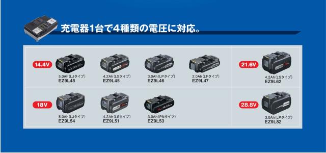 パナソニック(Panasonic) リチウムイオン電池パック (Li-ion) 充電器セット 18V 5.0Ah大容量・高負荷対応LJタイプ EZ9L54 / 急速充電器 E_4