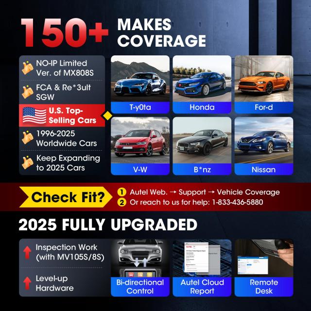 診断機 MK808のアップグレード版 28以上メンテナンス機能搭載