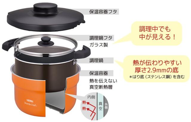 サーモス 真空保温調理器 シャトルシェフ 2.8L (3~5人用) オレンジ 【調理鍋ふっ素コーティング加工】 KBJ-3000 OR_1