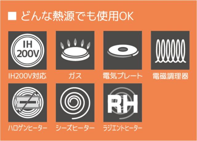 サーモス 真空保温調理器 シャトルシェフ 2.8L (3~5人用) オレンジ 【調理鍋ふっ素コーティング加工】 KBJ-3000 OR_5