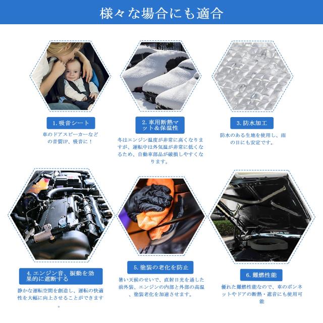 uxcell 断熱つや消し 車用 熱無条件反射 吸音 防音 遮音防音原料品 軽銀箔 しろがね色音の高低 厚さ10粍 200糎*100糎