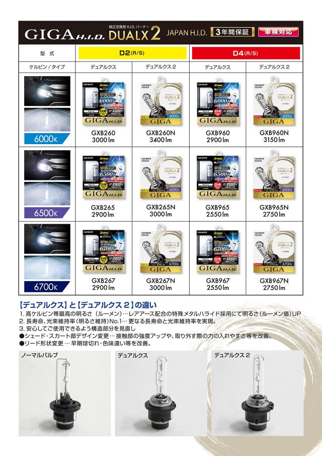 カーメイト 車用 HID ヘッドライト GIGA デュアルクス2 純正交換 D2R / D2S 共通 6700K 3000lm 車検対応 3年保証 GXB267N_5