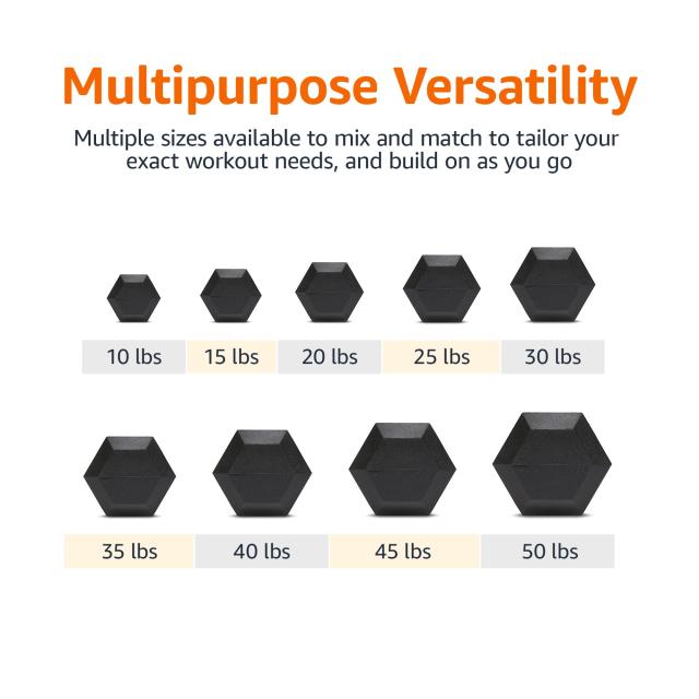 Amazonベーシック ダンベル ゴムカバー付き 六角形 36×17×15cm 20.4kg ブラック＆シルバー