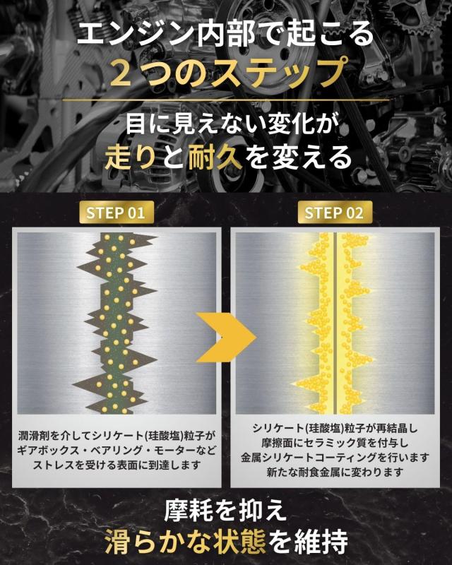 REWITEC(レヴィテック)燃焼エンジン用コーティング剤 PowerShot(パワー