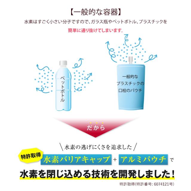 メロディアン 水素たっぷりのおいしい水 《水素水》300ml×20本 高濃度水素水 ウルトラファインバブル 溶存水素濃度1.2〜1.6ppm ミラブル_5