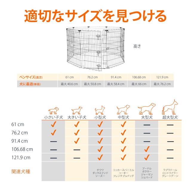 Amazonベーシック ペットサークル ペットフェンス 犬用 折りたたみ可能