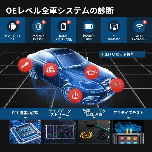 Autel MaxiPRO MP808S-TS OBD2 診断機 ECUコーデイング 全車システム診断 アクテイブテスト フルTPMS機能/TPMSインストール ABS/SRS EPB/_6