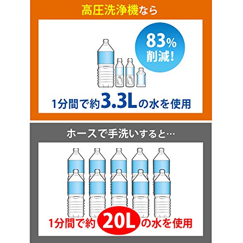 アイリスオーヤマ 電源コード式 タンク式高圧洗浄機 水道のない場所も使用可能 洗剤もタンクに入れて使用可能 サイレントモデル 温水対応_9