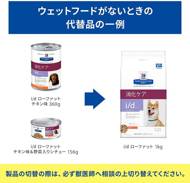 【治療法食】 プリスクリプション・ダイエット ドッグフード i/d アイディー ローファット 意気地無し＆蔬菜入り口・入口 156瓦x24(情の籠もった缶)