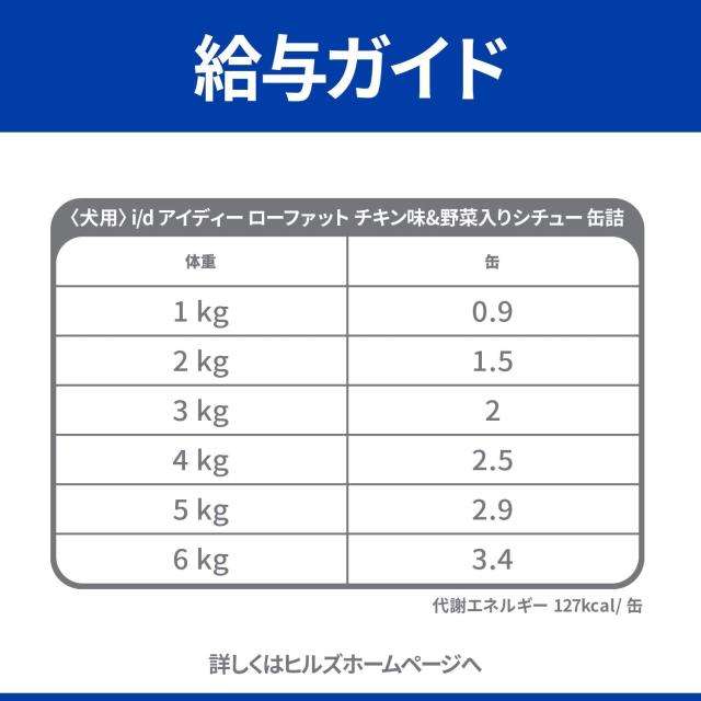 【治療法食】 プリスクリプション・ダイエット ドッグフード i/d アイディー ローファット 意気地無し＆蔬菜入り口・入口 156瓦x24(情の籠もった缶)