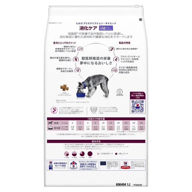 プリスクリプション・ダイエット ヒルズ プリスクリプションダイエット