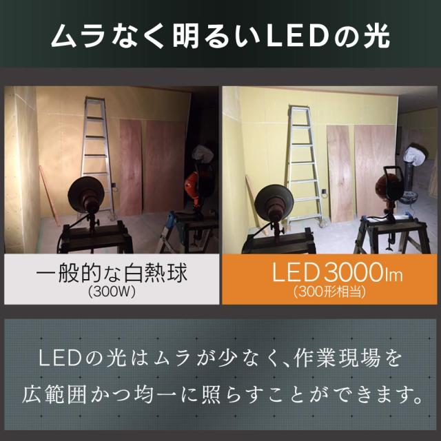 アイリスオーヤマ LED ワークライト投光器 作業灯 防雨型 屋内・屋外兼用 2000lm LWT-2000CK_2