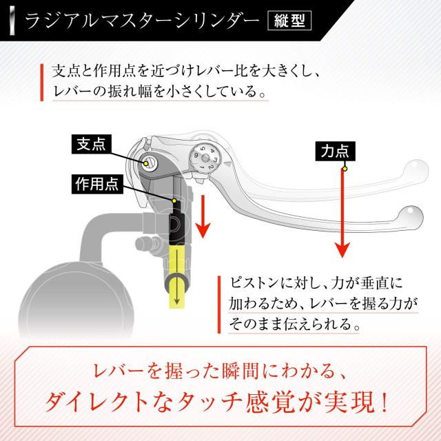 デイトナ(Daytona) NISSIN(ニッシン) バイク用 ラジアル ブレーキ
