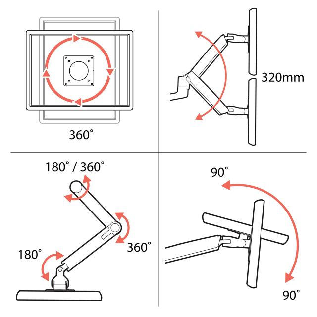 【美品】エルゴトロン モニターアーム MXV VESA規格対応 エルゴトロン MXV デスク モニターアーム スリムタイプ